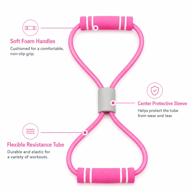 Köpüklü Direnç Bantları Evde S - Yoga Fitness At Home incelemesi ve fiyatı