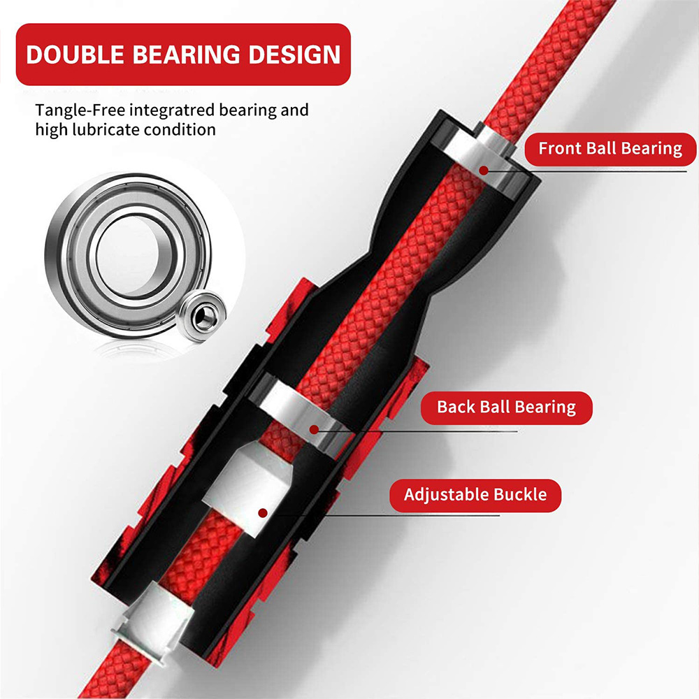 Hızlı atlama ipi Crossfit atla - Speed Skipping Rope incelemesi ve fiyatı