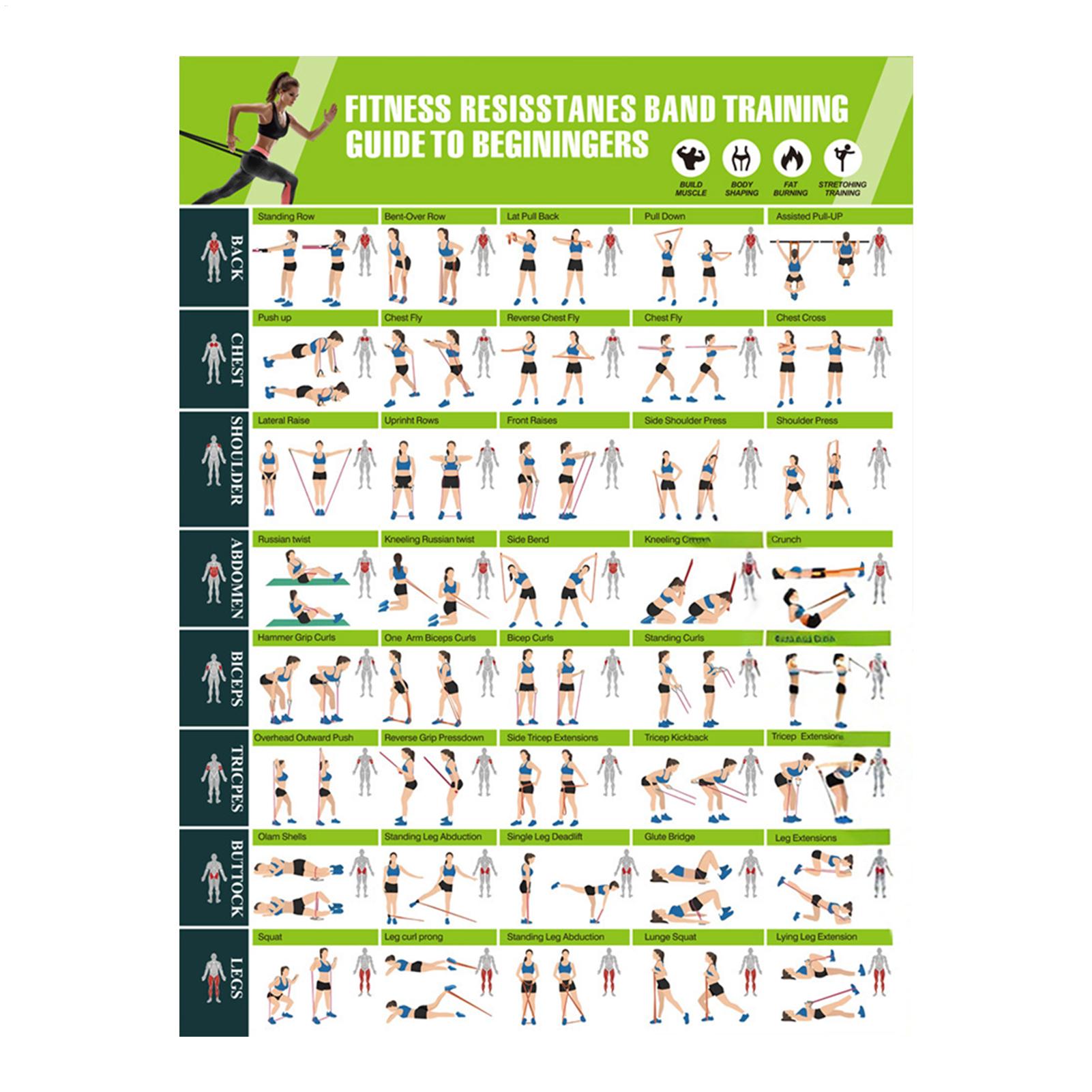 Fitness Tablosu Yoga Poz Tablo - Yoga Fitness Wallpaper incelemesi ve fiyatı