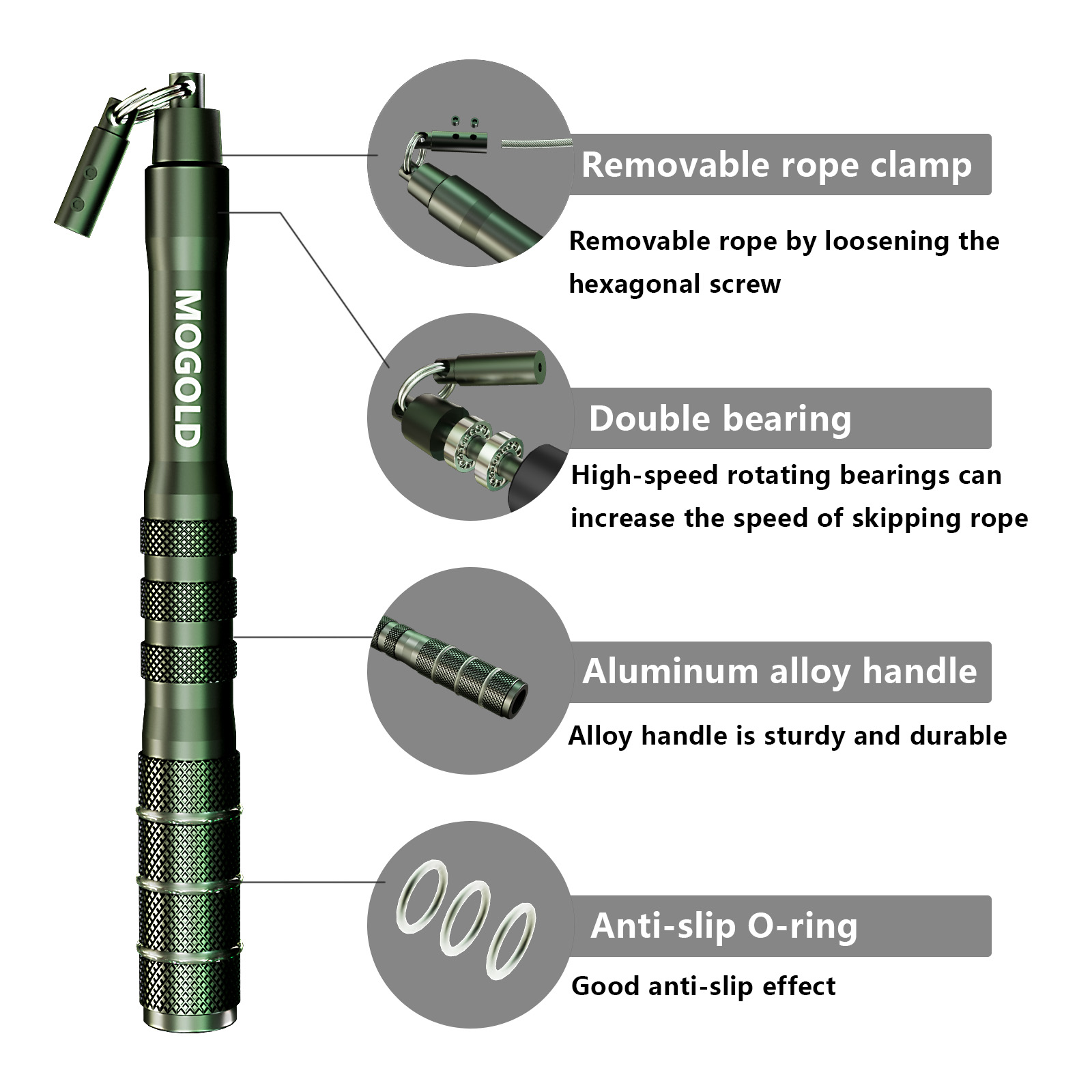 Dolaşma önleyici hızlı atlama  - Speed Skipping Rope incelemesi ve fiyatı