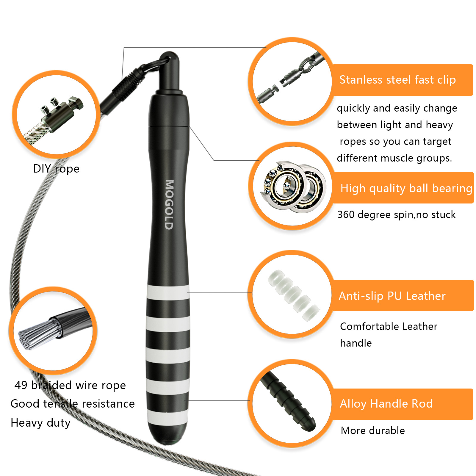 ProFitness Hızlı Klipsli Hızlı - Speed Skipping Rope incelemesi ve fiyatı